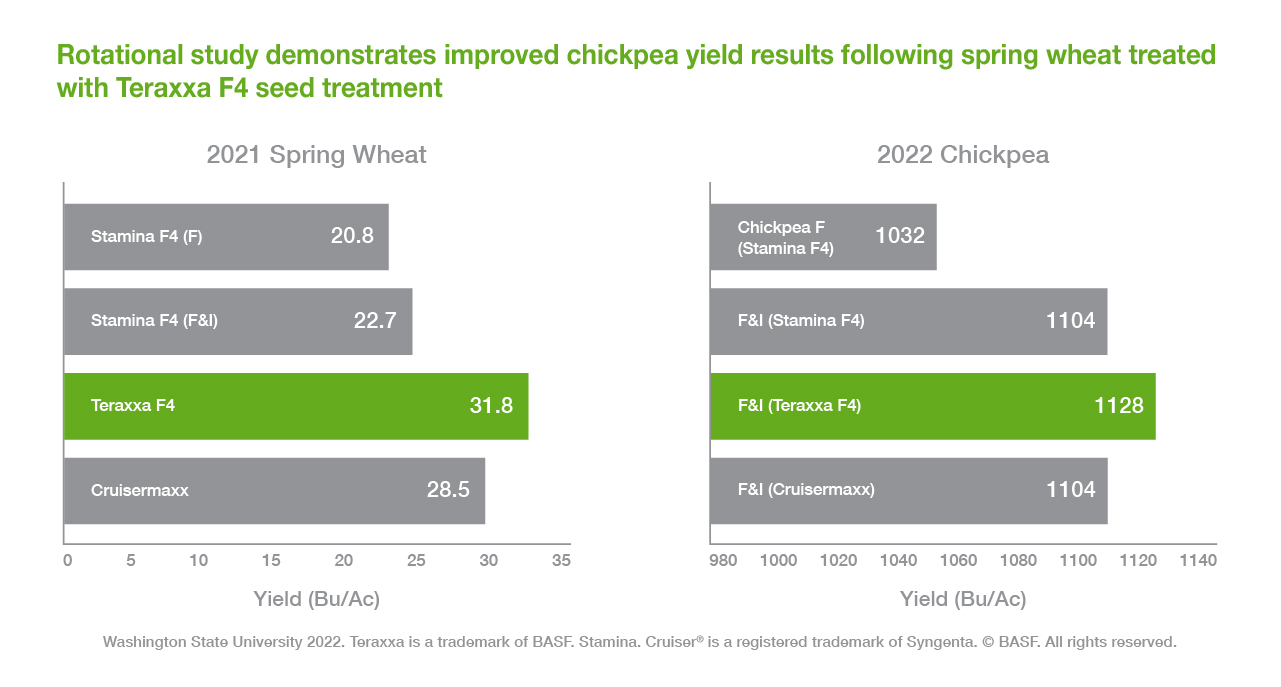 How to Get Cricket ID Online – Complete Step‑By‑Step Guide, Benefits & FAQs